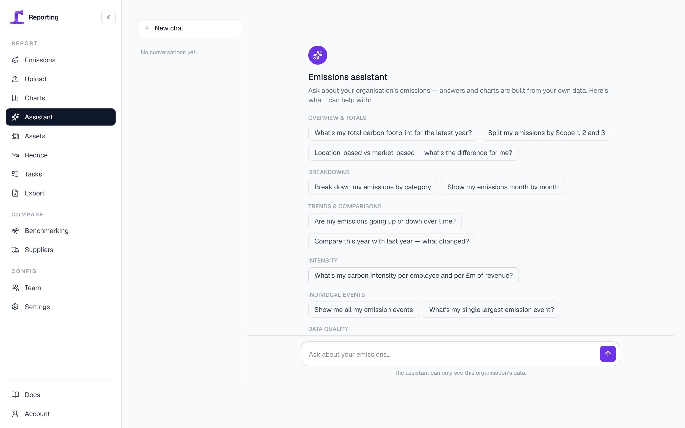 The AI emissions assistant in Periscope, offering suggested questions about emissions trends, intensity, data quality and reductions above a chat input.